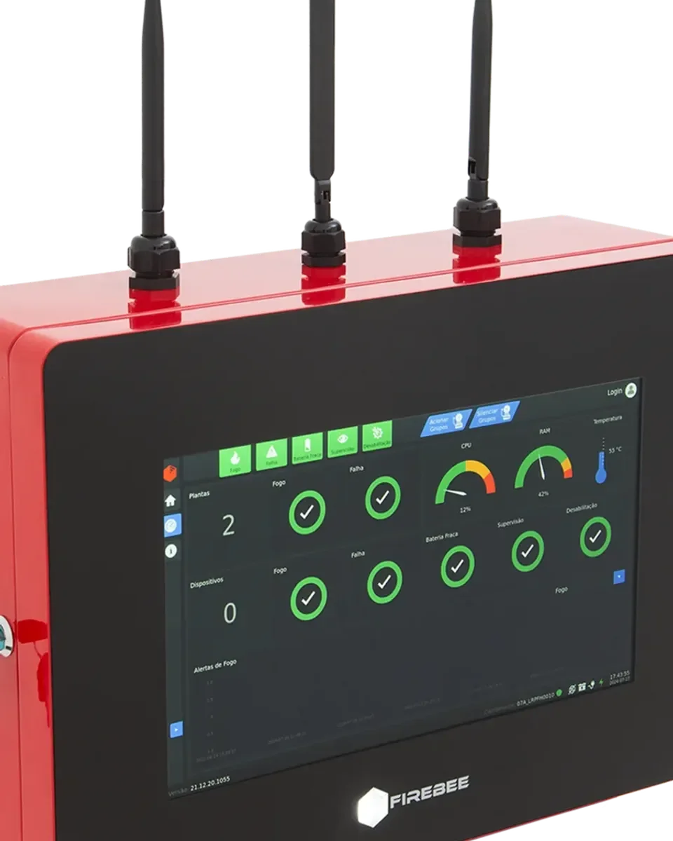 Firebee, pioneira brasileira em SDAI wireless há 17 anos